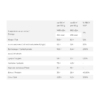 FitWin - 12x60g Milky Cream