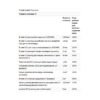 Prenatal Advantage - 120 easy-to-swallow softgels