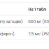 VPLab Кальцій з вітаміном D3 — 90 таблеток