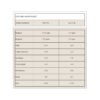 Impact Whey Protein - 2500g Natural Chocolate