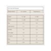 Impact Whey Protein - 1000g Chocolate Brownie NEW Improved