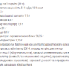Allnutrition Протеїновий Концентрат — 1800 г Арахісове Масло