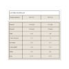 Impact Whey Protein - 2500g Banana
