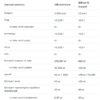 Allnutrition Turborose — 330 мл