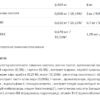 Allnutrition Turborose — 330 мл
