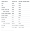 CUTS 4ALL - 120tab