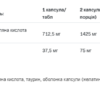 GABA -120 cap