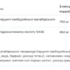 Allnutrition Гарцинія Камбоджійська — 90 капсул