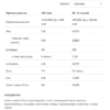Soy Protein - 500g Cholocate