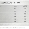 Allnutrition Футболка чоловіча Slim зелена з білим логотипом - L
