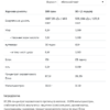 Allnutrition Сироватковий протеїн — 2270 г Шоколад