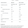 Allnutrition Сироватковий протеїн — 908 г Шоколадно-м'ятний