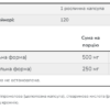Now Foods L-аргінін Цитрулін 500мг/250мг - 240 рослинних капсул