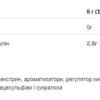 Citrulline - 200g Exotic (До 12.26)