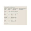 Myprotein Flavdrops — 50 мл Кокос