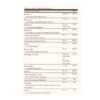 Formula VM-75® - 60 vcaps