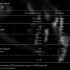 Gain Pro - 2700g Vanilla