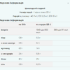 Myprotein Ізолят сироваткового протеїну — 2500 г Банан