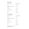 Biotech Iso Whey Zero — 2270 г Фісташка