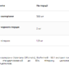 UNS Vitamins Kozlek Lekarski — 60 капсул
