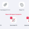 Lipobar Протеїнові батончики з подвійним шоколадом — 20x50г