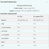 Myprotein Impact Whey Isolate — 1000 г натуральний шоколад