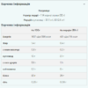 Myprotein Казеїн повільного вивільнення — 2,5 кг полуниця