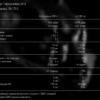 Nitro Whey - 910g Strawberry