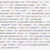 Power Pro Power Pump — 500 г Мохіто