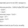 Stark Pharm Протеїнове печиво - 100 г Брауні