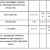 Pure Gold Pure Blood — 500 г Тутті Фрутті