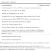 Vitamin B-50 Complex Timed Release - 60 Caplets