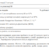 Glucosamine Chondroitin Complex - 120caps