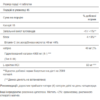 Hydrolyzed Collagen Pro - Structural Protein Type 1 and 3 Collagen - 180caps