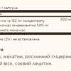 Solgar Королівське молочко 500 - 60 капсул