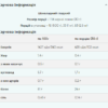 Myprotein Соєвий протеїн ізолят — 1000 г шоколадний смузі (Пошкоджена упаковка)