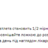 Gaba - 90g