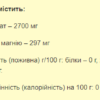 Stark Pharm Магній Цитрат — 200 г