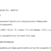 Stark Pharm Citrulline Malate — 200 г