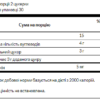 Swanson Melatonin Sleep Support — 60 жувальних цукерок