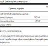 Swanson Prolacto Acidophilus 4 мільярди — 60 рослинних капсул
