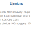 Monsters Nutty Way — 20 батончиків по 40 г