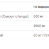 VPLab Куркума Колаген — 500 мл Яблуко
