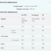 Myprotein Соєвий протеїн ізолят — 1000 г